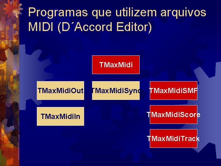 Programas que utilizem arquivos MIDI (D´Accord Editor) TMax. Midi. Out TMax. Midi. Sync TMax.
