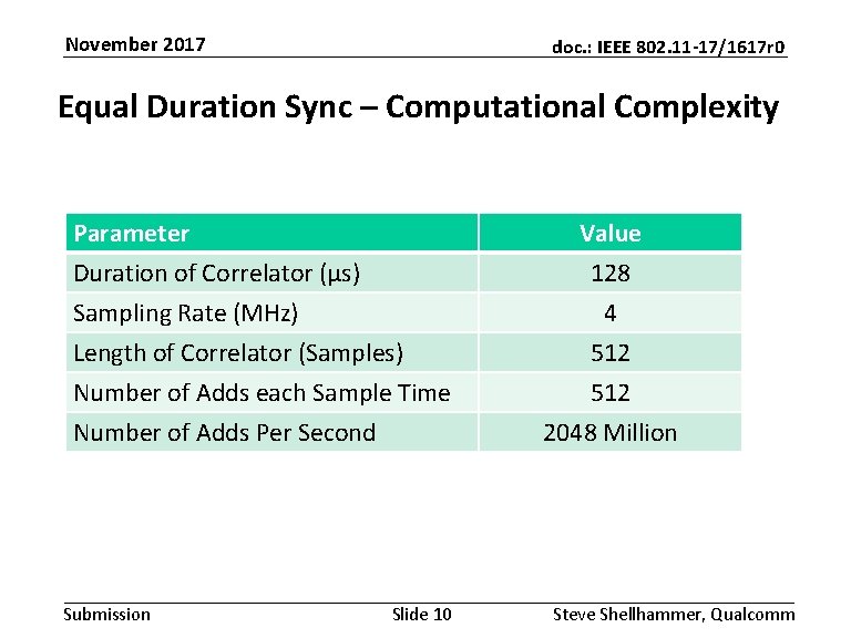 November 2017 doc. : IEEE 802. 11 -17/1617 r 0 Equal Duration Sync –