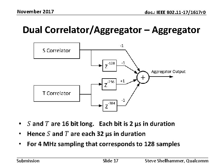 November 2017 doc. : IEEE 802. 11 -17/1617 r 0 Dual Correlator/Aggregator – Aggregator