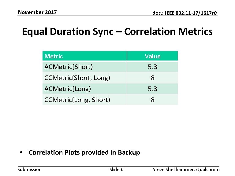 November 2017 doc. : IEEE 802. 11 -17/1617 r 0 Equal Duration Sync –