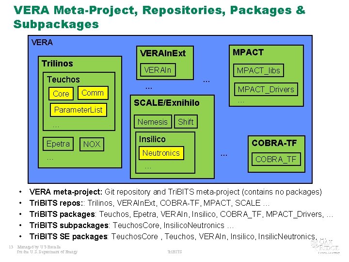 VERA Meta-Project, Repositories, Packages & Subpackages VERA MPACT VERAIn. Ext Trilinos VERAIn Teuchos Core
