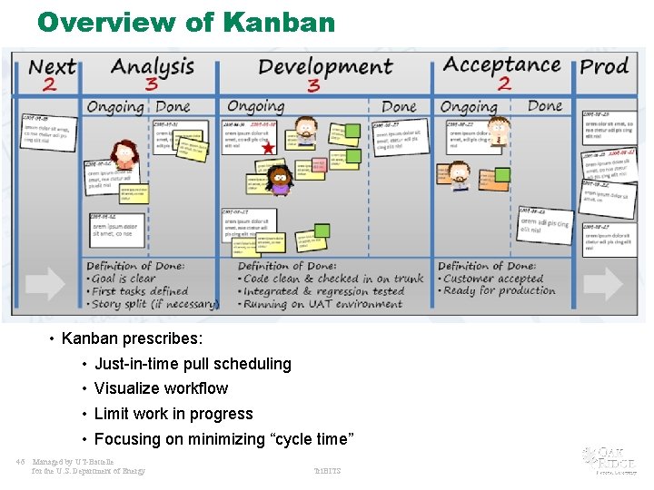 Overview of Kanban • Kanban prescribes: • Just-in-time pull scheduling • Visualize workflow •