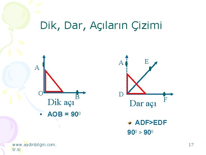 Dik, Dar, Açıların Çizimi A A O Dik açı B E D Dar açı