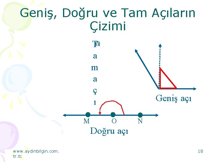 Geniş, Doğru ve Tam Açıların Çizimi A TO a m a ç ı M