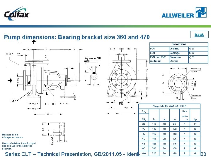 back Pump dimensions: Bearing bracket size 360 and 470 Keyway to DIN 6885 PM