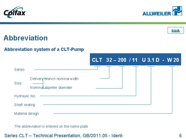 back Abbreviation system of a CLT-Pump CLT 32 – 200 / 11 U 3.