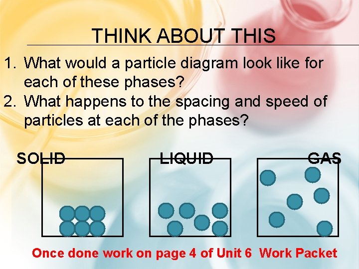 THINK ABOUT THIS 1. What would a particle diagram look like for each of