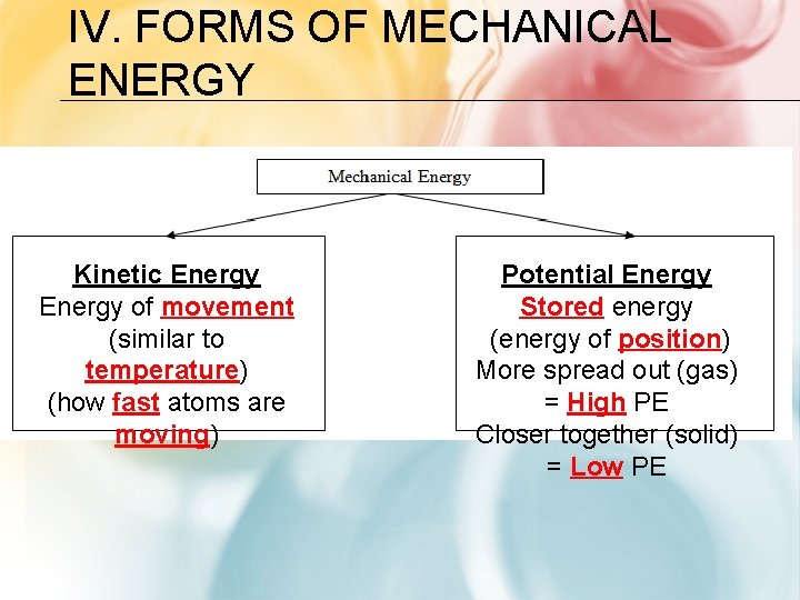 IV. FORMS OF MECHANICAL ENERGY Kinetic Energy of movement (similar to temperature) (how fast