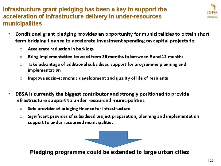 Infrastructure grant pledging has been a key to support the acceleration of infrastructure delivery