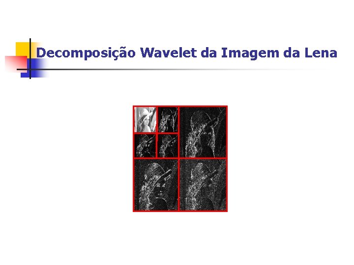 Decomposição Wavelet da Imagem da Lena 