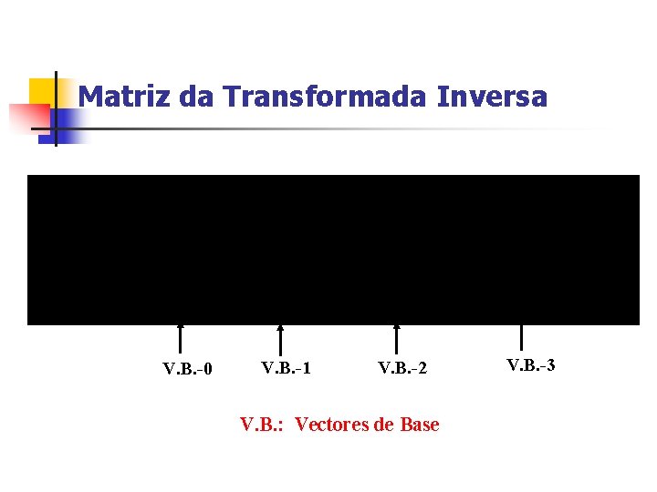 Matriz da Transformada Inversa V. B. -0 V. B. -1 V. B. -2 V.