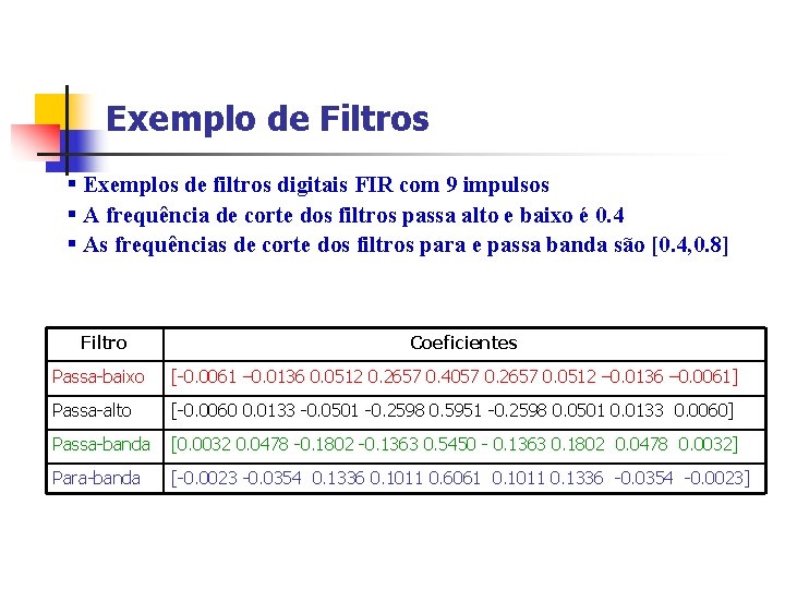 Exemplo de Filtros § Exemplos de filtros digitais FIR com 9 impulsos § A