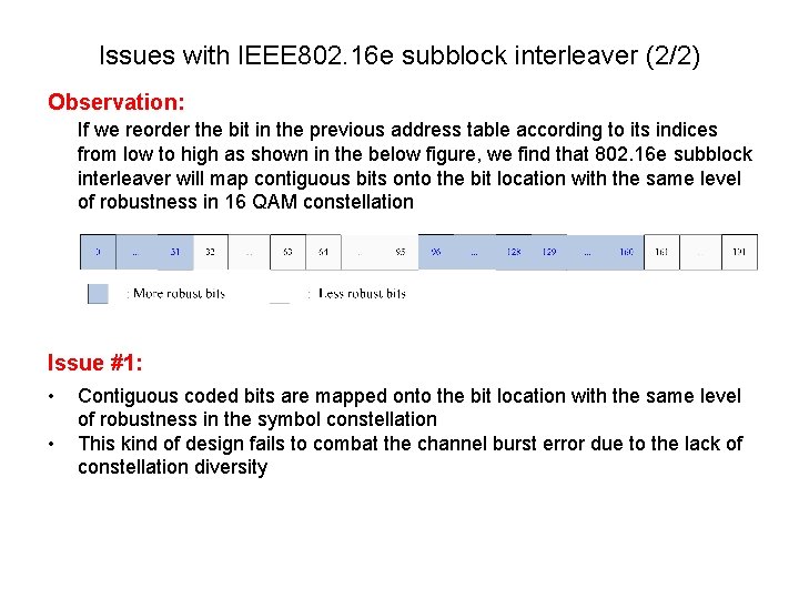 Issues with IEEE 802. 16 e subblock interleaver (2/2) Observation: If we reorder the