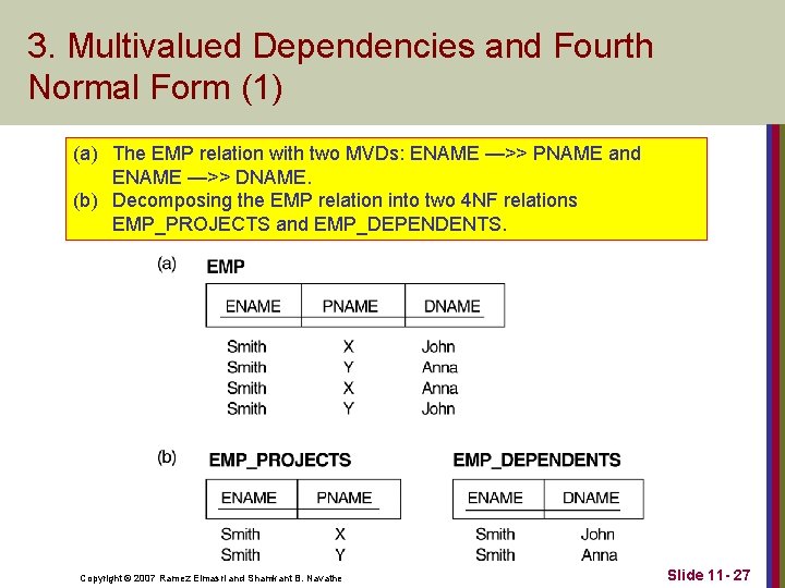 3. Multivalued Dependencies and Fourth Normal Form (1) (a) The EMP relation with two 3. Multivalued Dependencies and Fourth Normal Form (1) (a) The EMP relation with two