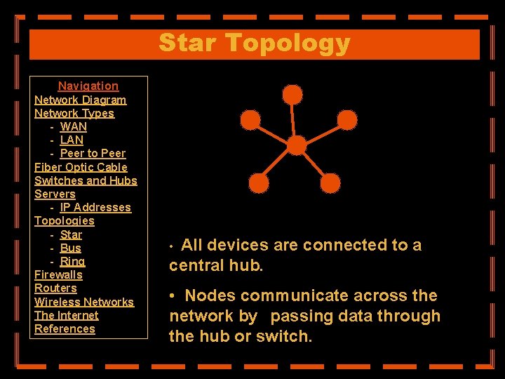 Star Topology Navigation Network Diagram Network Types - WAN - LAN - Peer to