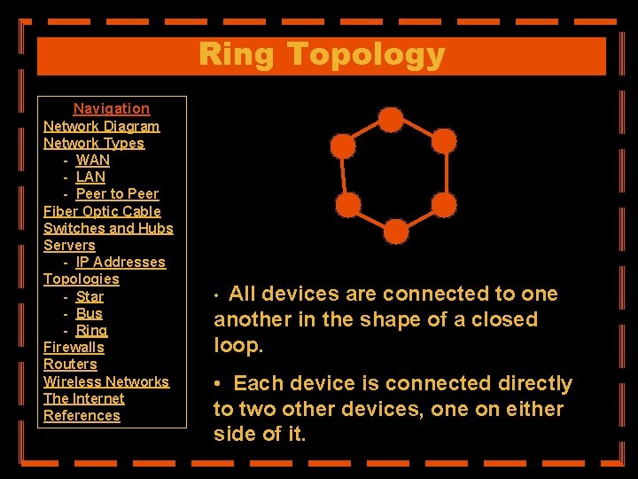 Ring Topology Navigation Network Diagram Network Types - WAN - LAN - Peer to