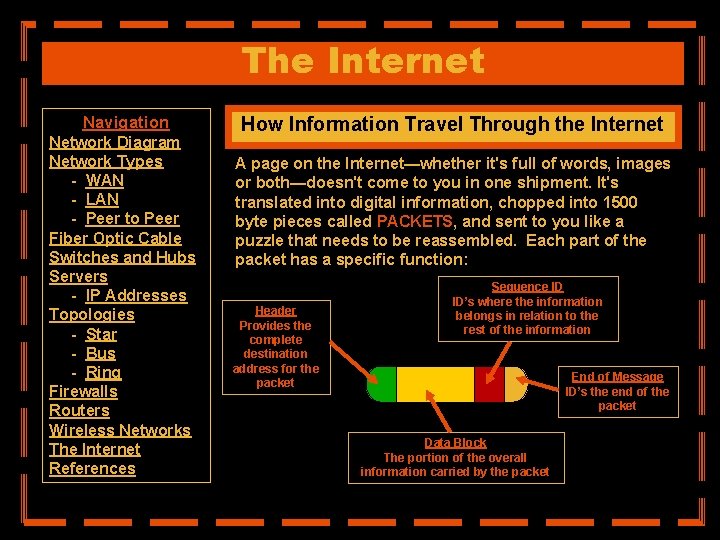 The Internet Navigation Network Diagram Network Types - WAN - LAN - Peer to
