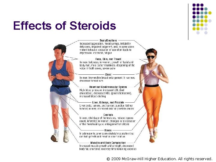 Effects of Steroids © 2009 Mc. Graw-Hill Higher Education. All rights reserved. 