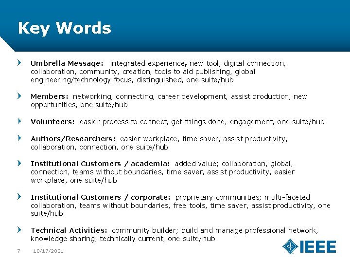 Key Words Umbrella Message: integrated experience, new tool, digital connection, collaboration, community, creation, tools