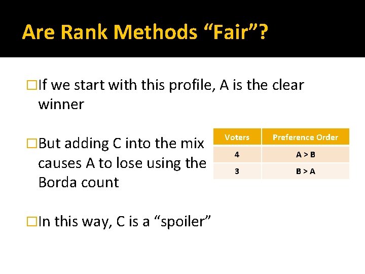 Are Rank Methods “Fair”? �If we start with this profile, A is the clear