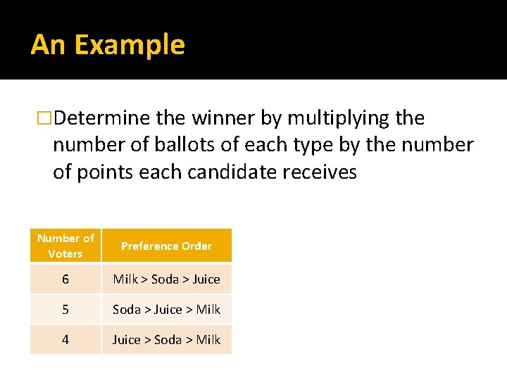 An Example �Determine the winner by multiplying the number of ballots of each type