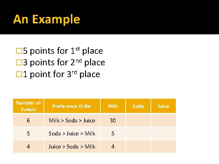 An Example � 5 points for 1 st place � 3 points for 2