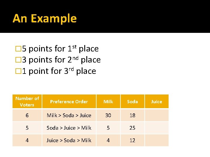 An Example � 5 points for 1 st place � 3 points for 2