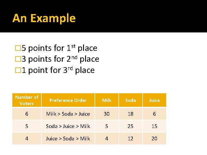 An Example � 5 points for 1 st place � 3 points for 2