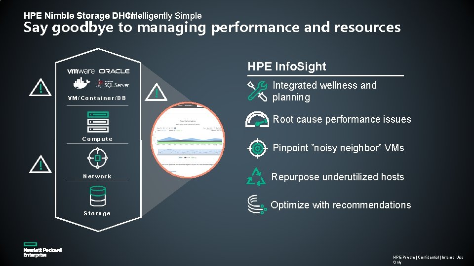 Intelligently Simple HPE Nimble Storage DHCI Say goodbye to managing performance and resources HPE