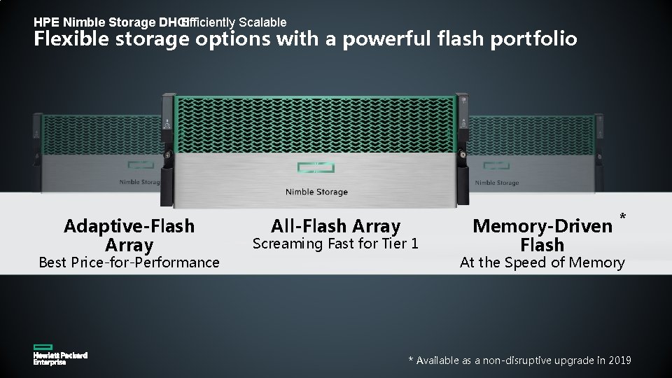 Efficiently Scalable HPE Nimble Storage DHCI Flexible storage options with a powerful flash portfolio