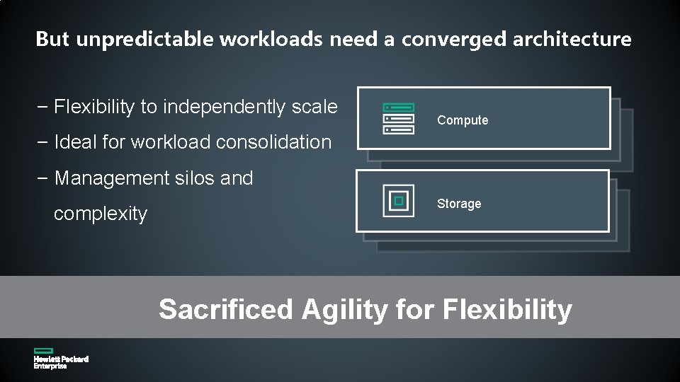 But unpredictable workloads need a converged architecture − Flexibility to independently scale − Ideal