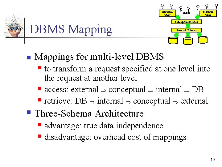 External View IST 210 DBMS Mapping n External View Conceptual Schema Internal Schema Mappings