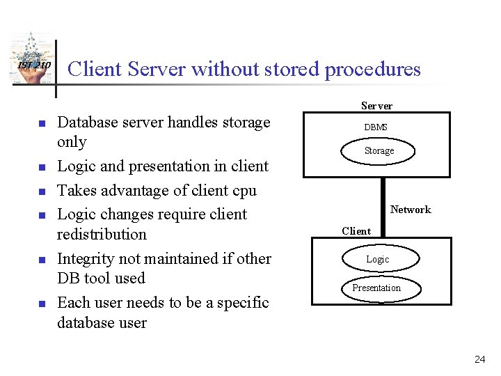 IST 210 Client Server without stored procedures Server n n n Database server handles