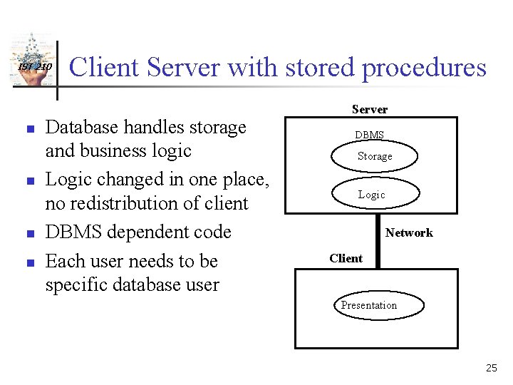 IST 210 n n Client Server with stored procedures Database handles storage and business