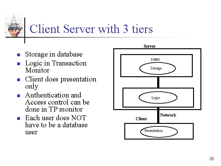 IST 210 Client Server with 3 tiers Server n n n Storage in database