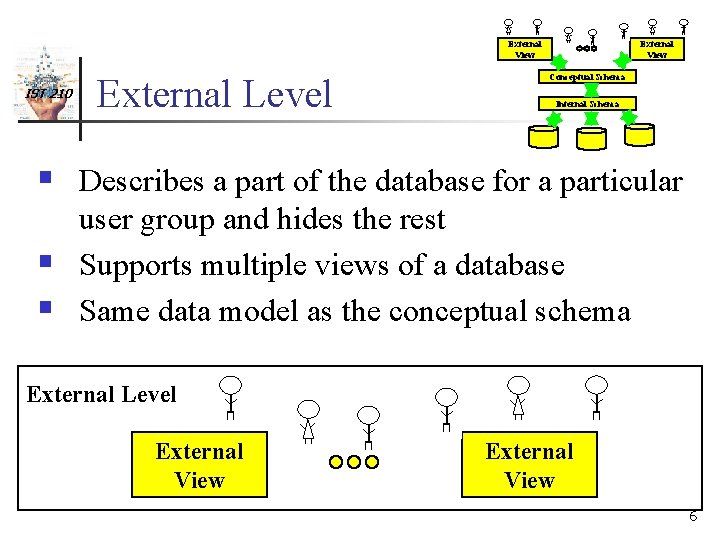 External View IST 210 External Level External View Conceptual Schema Internal Schema § Describes