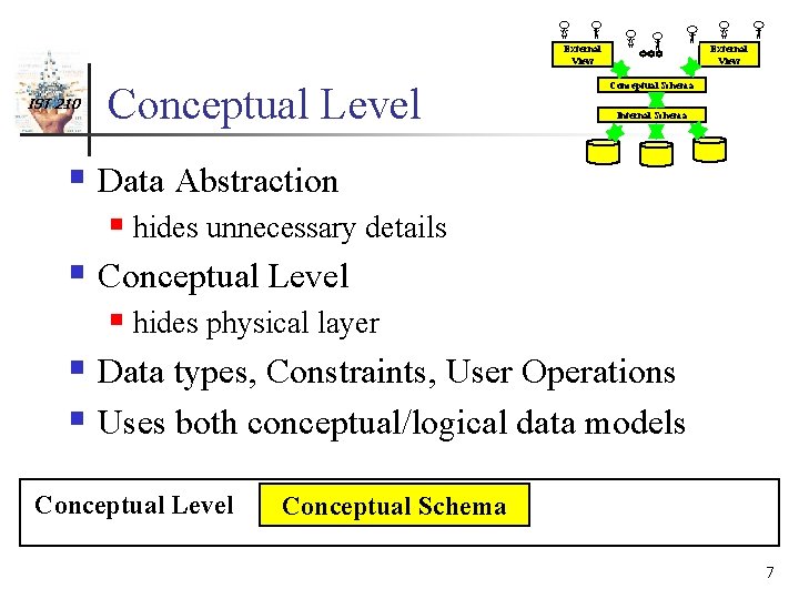 External View IST 210 Conceptual Level External View Conceptual Schema Internal Schema § Data