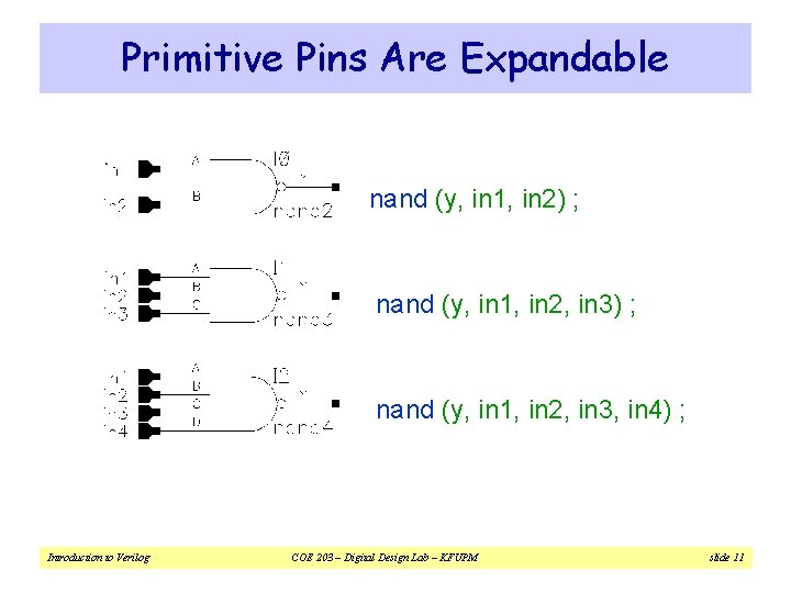 Primitive Pins Are Expandable nand (y, in 1, in 2) ; nand (y, in