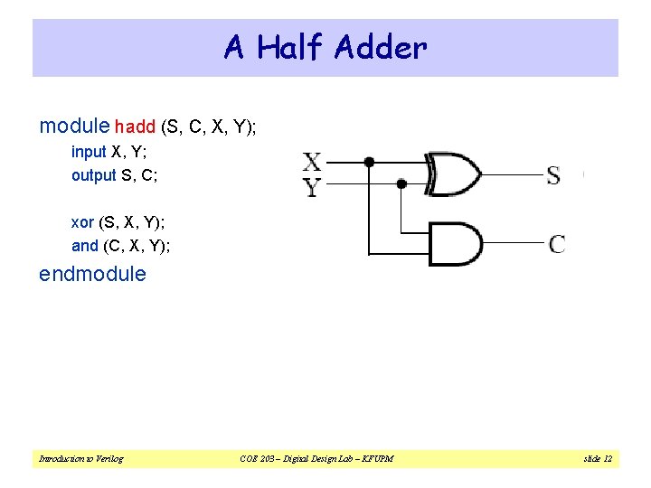 A Half Adder module hadd (S, C, X, Y); input X, Y; output S,