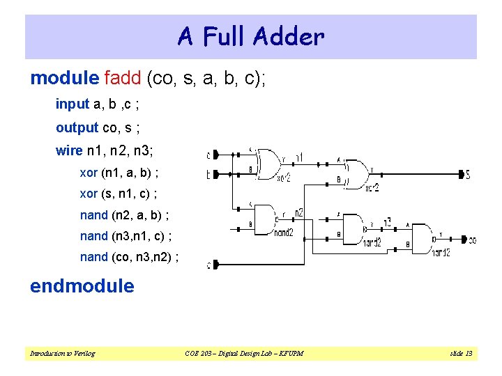 A Full Adder module fadd (co, s, a, b, c); input a, b ,
