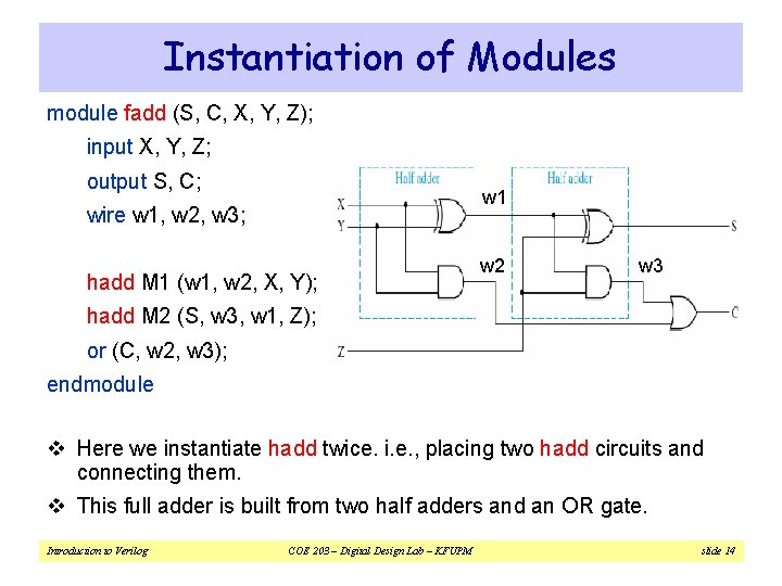 Instantiation of Modules module fadd (S, C, X, Y, Z); input X, Y, Z;