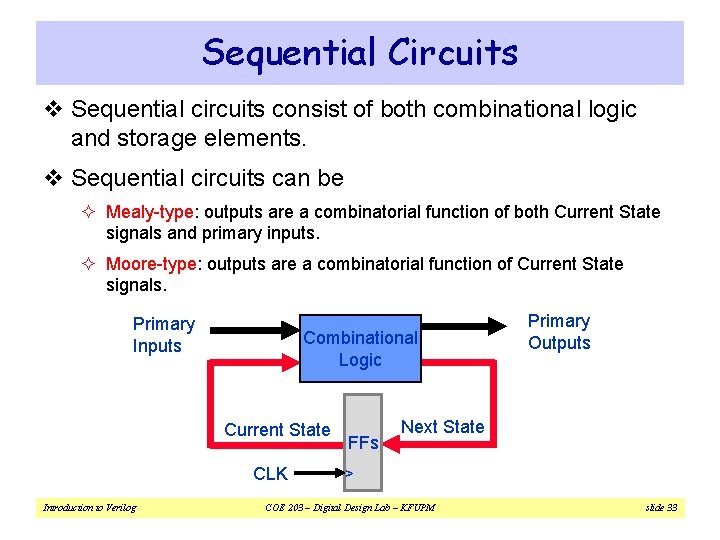 Sequential Circuits v Sequential circuits consist of both combinational logic and storage elements. v
