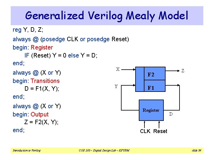 Generalized Verilog Mealy Model reg Y, D, Z; always @ (posedge CLK or posedge