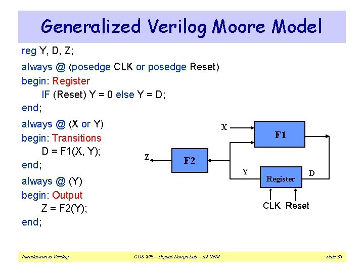 Generalized Verilog Moore Model reg Y, D, Z; always @ (posedge CLK or posedge