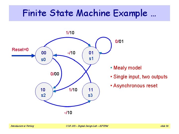 Finite State Machine Example … 1/10 0/01 Reset=0 00 s 0 -/10 01 s