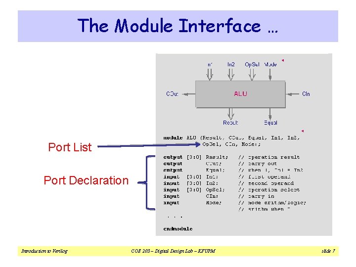 The Module Interface … Port List Port Declaration Introduction to Verilog COE 203 –