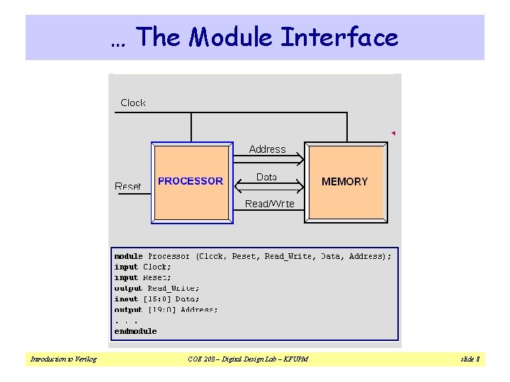 … The Module Interface Introduction to Verilog COE 203 – Digital Design Lab –