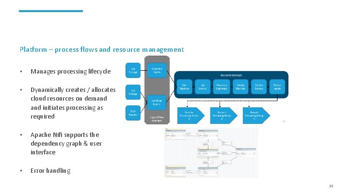 Platform – process flows and resource management • Manages processing lifecycle • Dynamically creates Platform – process flows and resource management • Manages processing lifecycle • Dynamically creates
