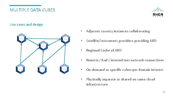 MULTIPLE DATA CUBES Use cases and design • Adjacent country instances collaborating • Satellite/Instrument MULTIPLE DATA CUBES Use cases and design • Adjacent country instances collaborating • Satellite/Instrument