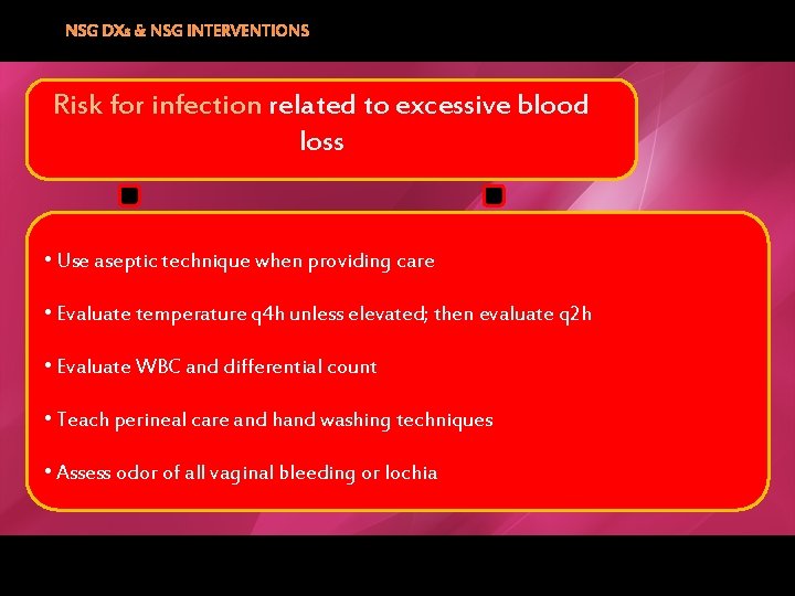NSG DXs & NSG INTERVENTIONS Risk for infection related to excessive blood loss •